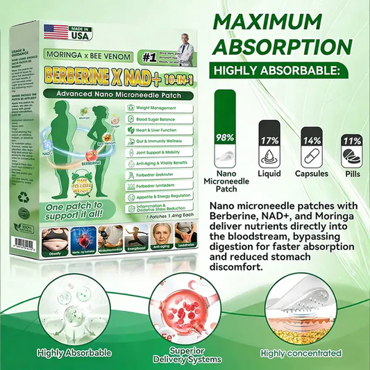 🧑‍⚕️🩺 Moringa · Berberine × NAD+ 𝟏𝟎-𝐢𝐧-𝟏 𝐀𝐝𝐯𝐚𝐧𝐜𝐞𝐝 𝐍𝐚𝐧𝐨 𝐌𝐢𝐜𝐫𝐨𝐧𝐞𝐞𝐝𝐥𝐞 𝐏𝐚𝐭𝐜𝐡 — 𝐎𝐧𝐜𝐞 𝐃𝐚𝐢𝐥𝐲, 𝐕𝐢𝐬𝐢𝐛𝐥𝐞 𝐑𝐞𝐬𝐮𝐥𝐭𝐬 𝐢𝐧 𝟕 𝐃𝐚𝐲𝐬