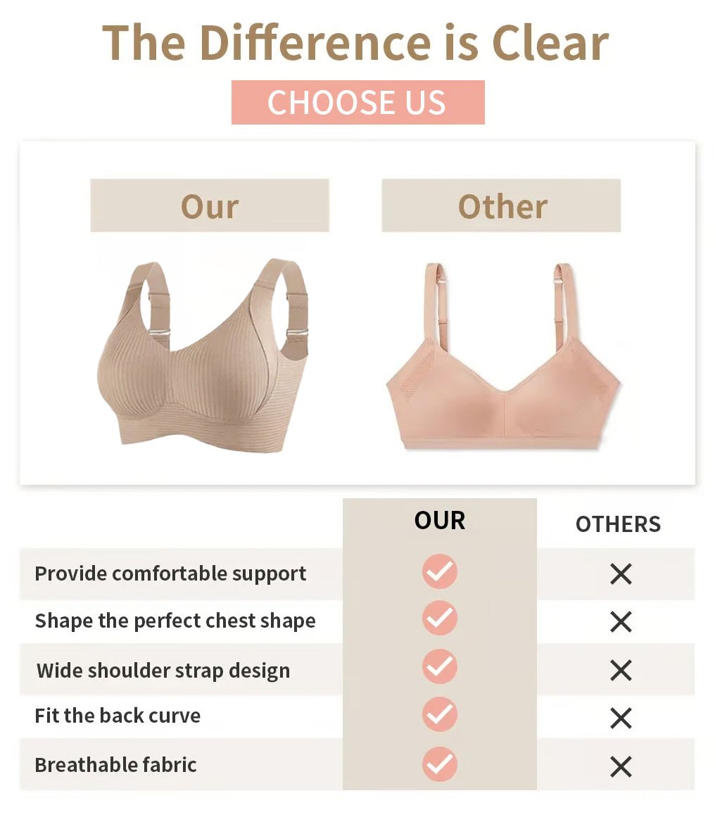🔥LAST DAY SALE 50% OFF 🔥Super firming bra | Women Wirefree Bras