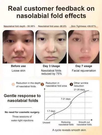 🔥Limited Time Offer🔥One touch to remove-wrinkles Micro-molecular collagen anti-wrinkle lotion