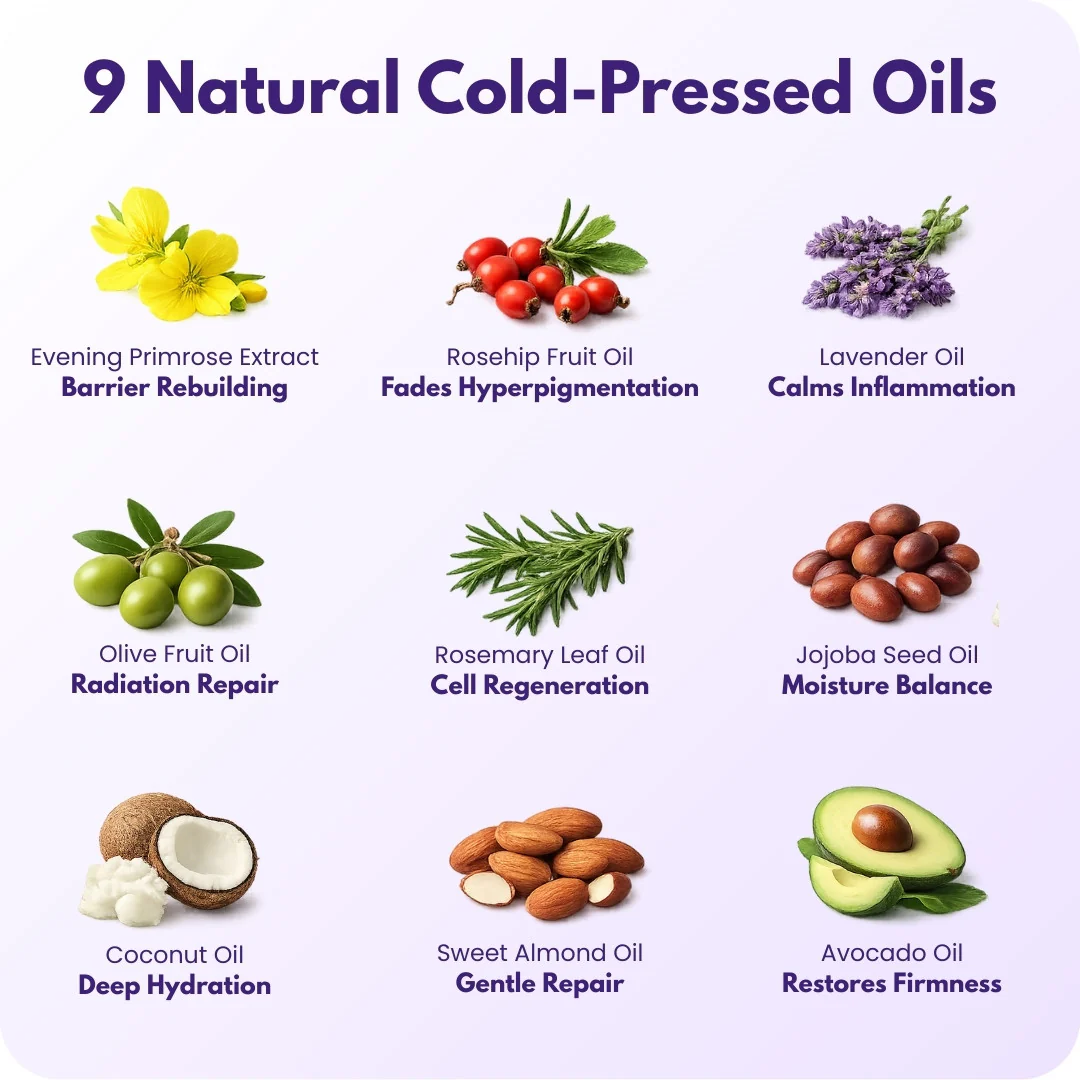 Body oil formulated for cancer survivors. Damaged skin gone in 90 days or full refund.