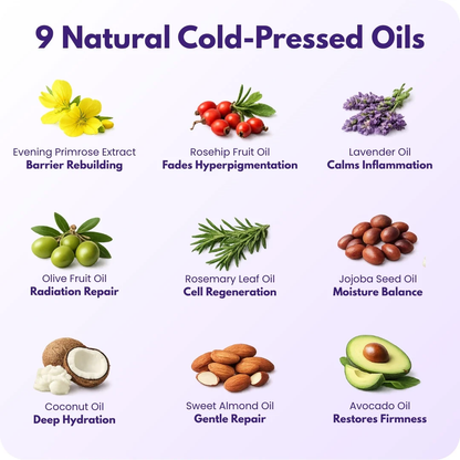 Body oil formulated for cancer survivors. Damaged skin gone in 90 days or full refund.