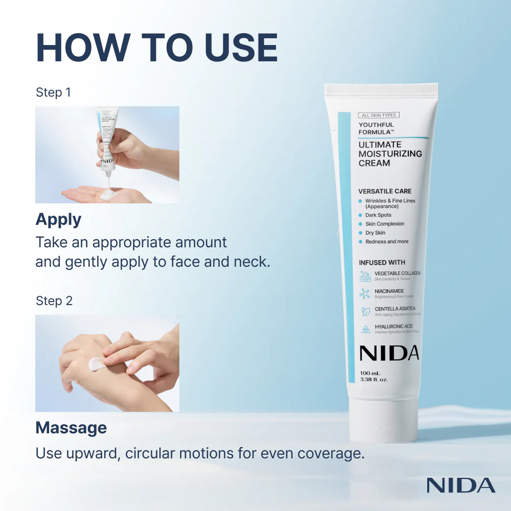 NIDA YouthfulFormula™ Cream and Revive Eye Cream Bundle
