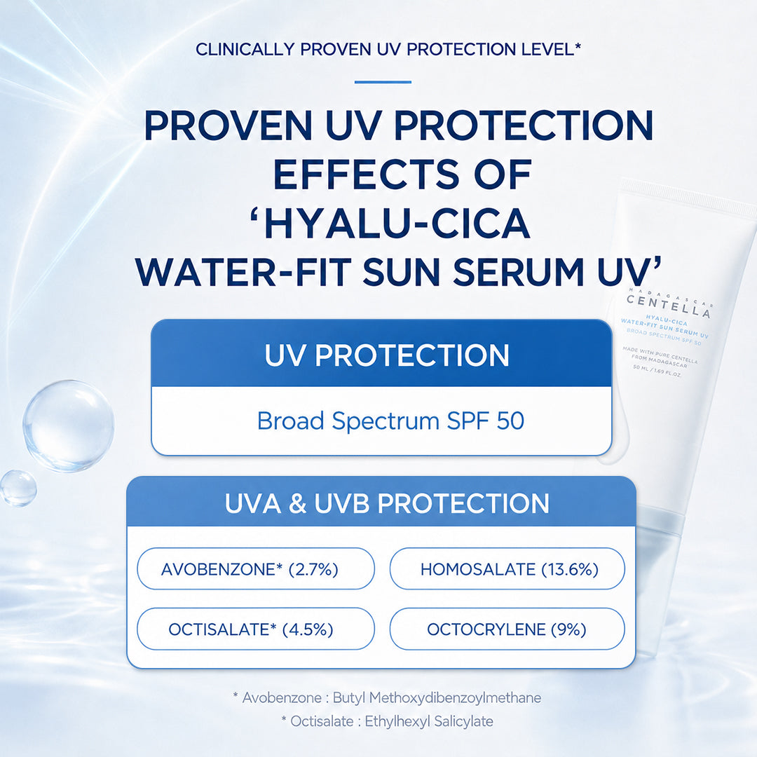 Water-Fit Sun Serum UV-Hydrating Daily SPF50 Sun Serum-Lightweight-UV Protection-Hydrating