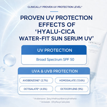 Water-Fit Sun Serum UV-Hydrating Daily SPF50 Sun Serum-Lightweight-UV Protection-Hydrating