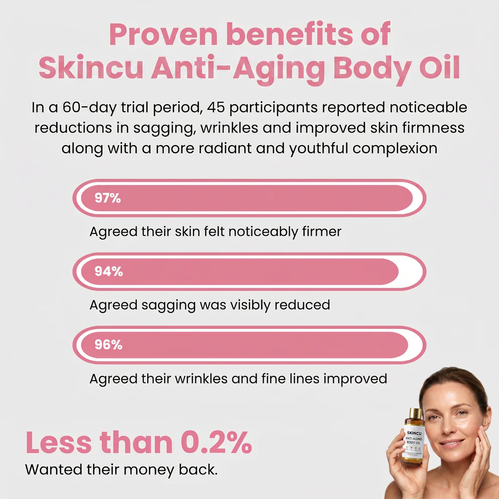 REVERSE-AGING BODY OIL-Anti-Aging Body Oil with advanced peptide technology against sagging skin