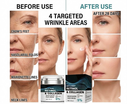🌿 Anti-Aging Retinol Cream ✨ Restore Younger-Looking Skin Naturally💙 Firm, Smooth & Hydrate Your Skin-&F