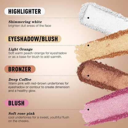 ✨ INSTANT GLOW GODDESS Eye & Cheek Palette 4-IN-1 Glow System